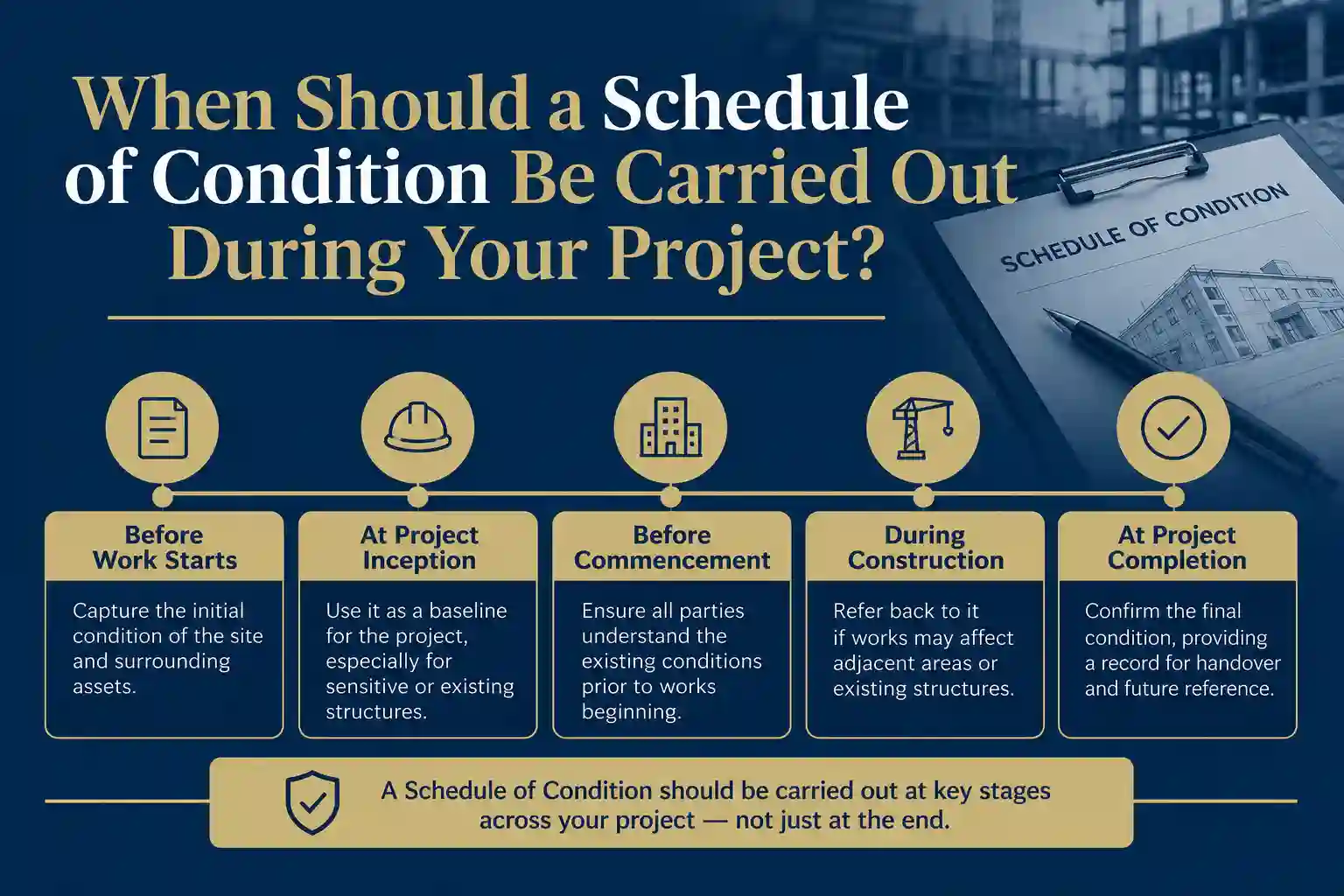 When Should a Schedule of Condition Be Carried Out During Your Project West Bridgford?